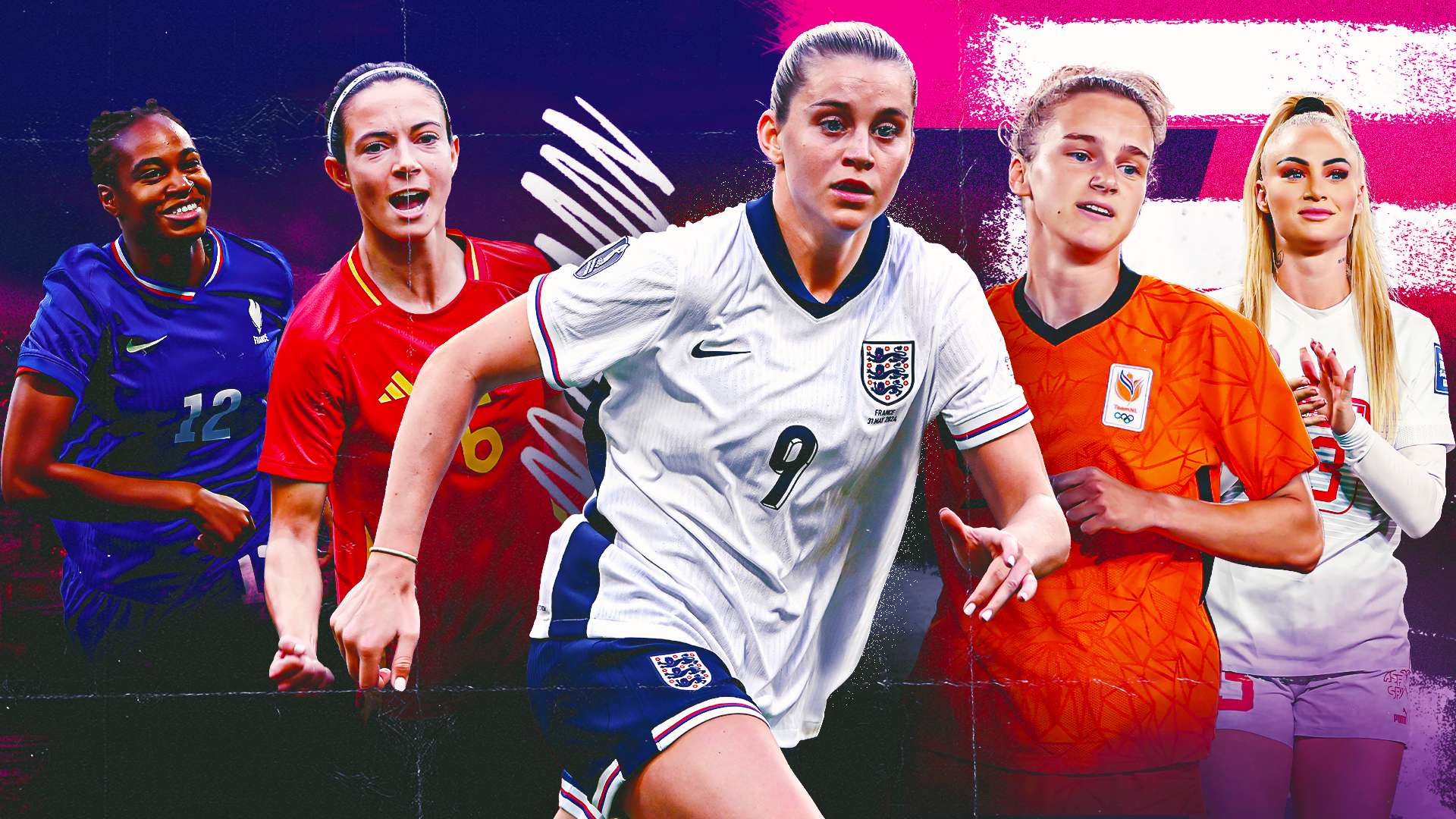 機會轉換為 機會轉換為